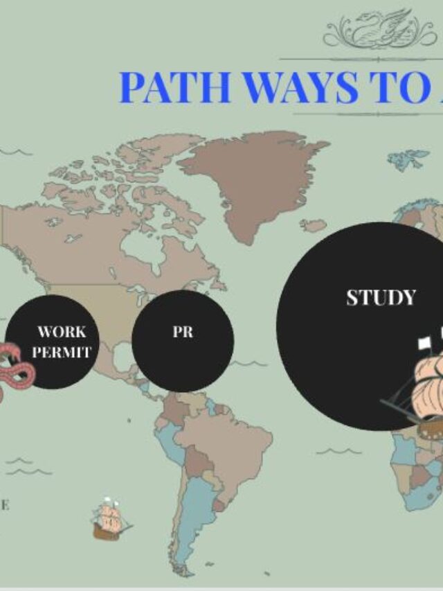 What Should I Do to Go Abroad in Today’s Situation — Which Path Is Actually Safe and Practical for Me?